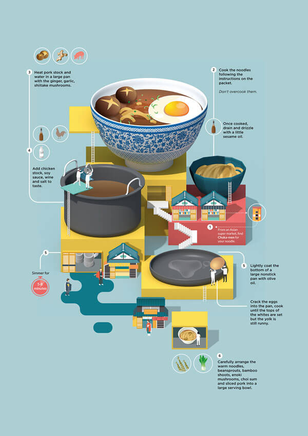 Illustration Inspiration #17